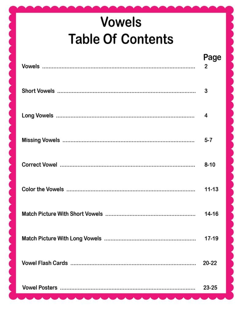 Vowels Worksheets – Fun & Interactive Learning for Kids
